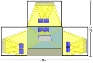 Visbox VisCubeC4-WQ 3D多屏显示器